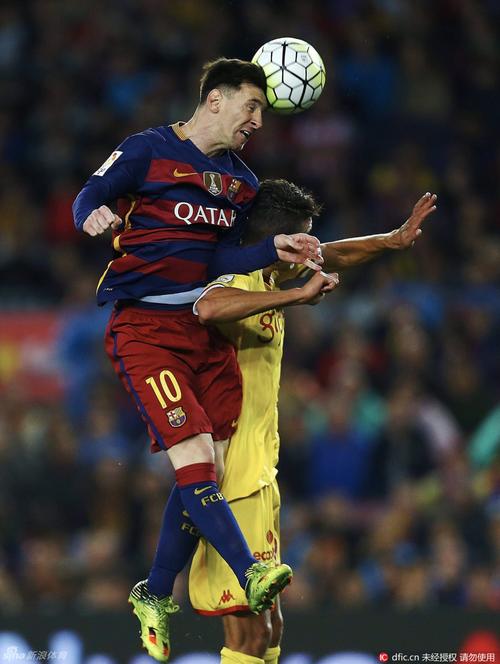 Uefa Champions League